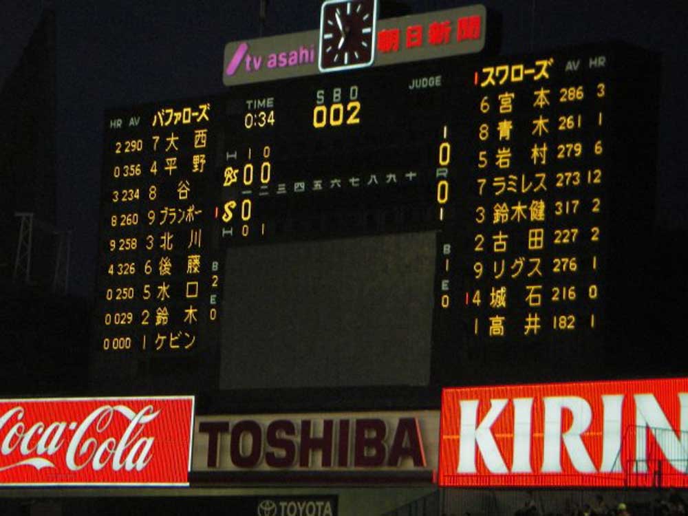 baseball scoreboard in Japanese